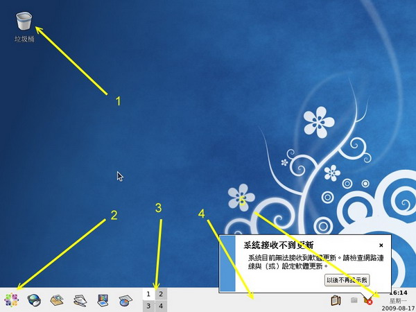 KDE登入后的预设画面